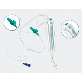 Coletor de urina sistema fechado