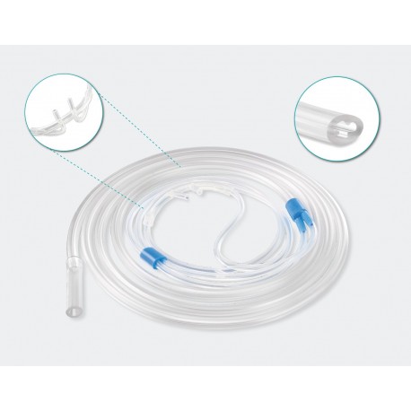 Super Promoçao de Canula Oxigenoterapia 