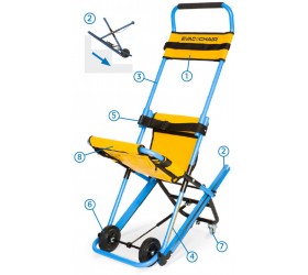 Cadeiras de Emergência EVAC