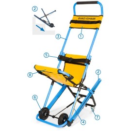 Cadeiras de Evacuação EVAC CHAIR 300H